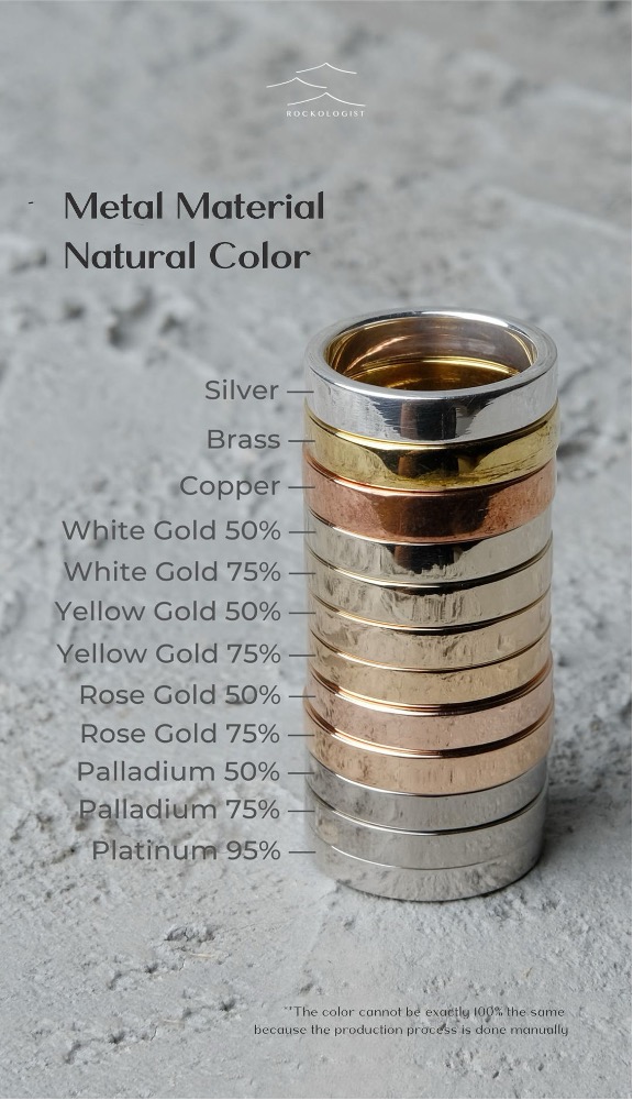 jenis cincin platinum