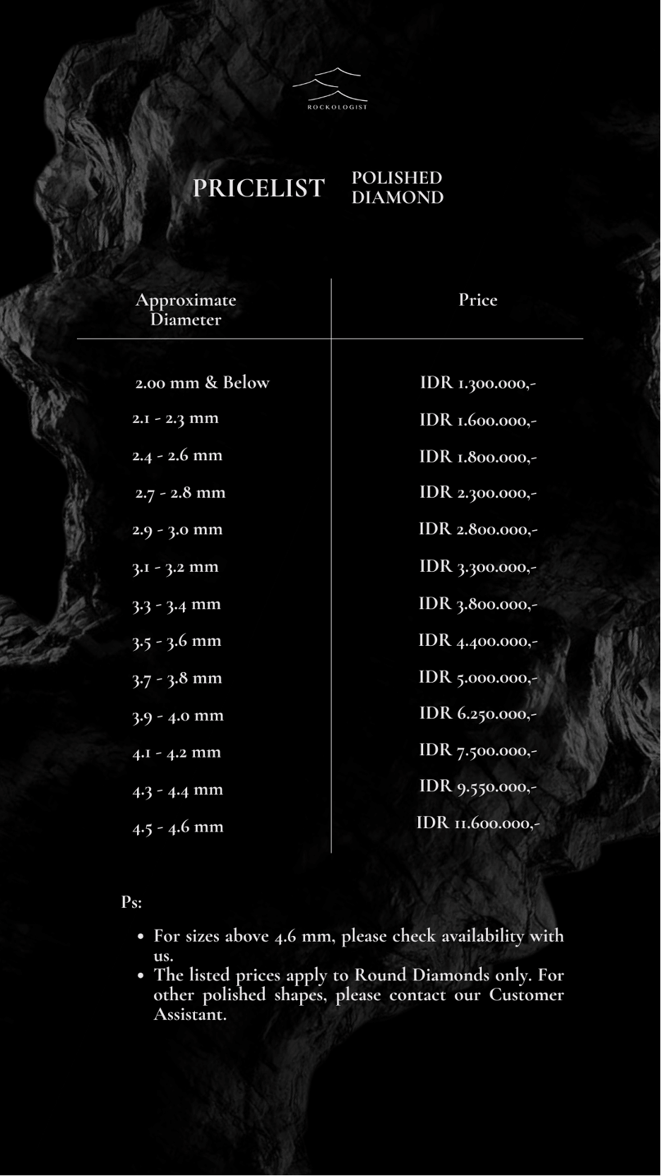 price list polished diamond by rockologist (1)