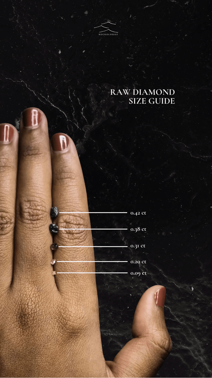 raw diamond size guide (1)