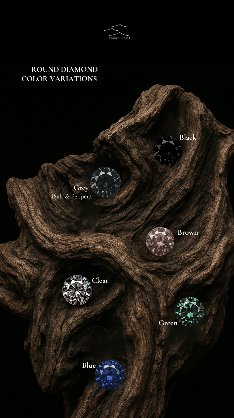 variasi warna diamond untuk cincin (1)